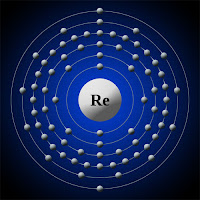 Renyum atomu elektron modeli
