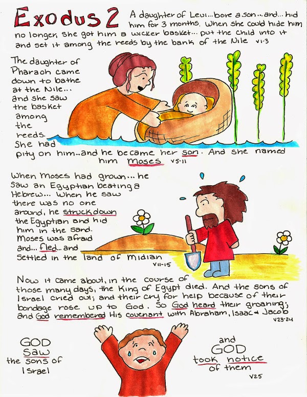 Doodle Through The Bible Exodus 2 doodle-through-the-bible-exodus-2
