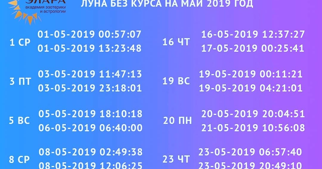 Луна без курса в апреле 2024г