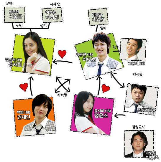 Mackerel Run! episode 8 [END] RomanceTown Entertainment