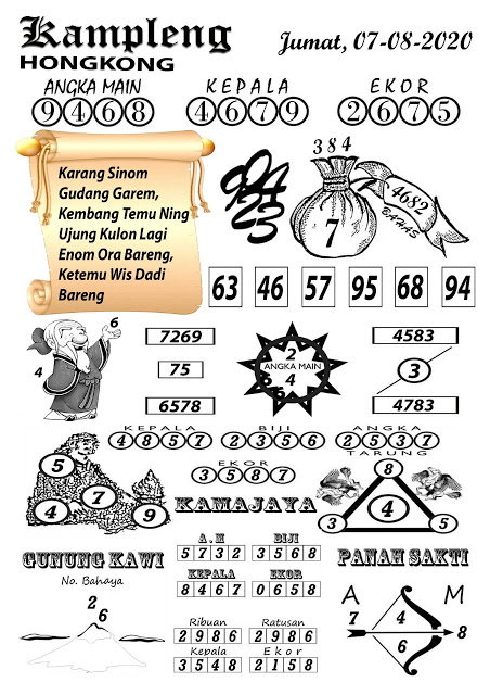 Prediksi Syair Hk 7 Agustus 2020 Keraton4d Prediksi Syair Hk 7 Agustus 2020 Keraton4d