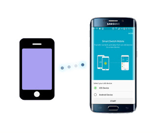 Come importare dati, file, foto e altro da iPhone su Smasung Galaxy S7