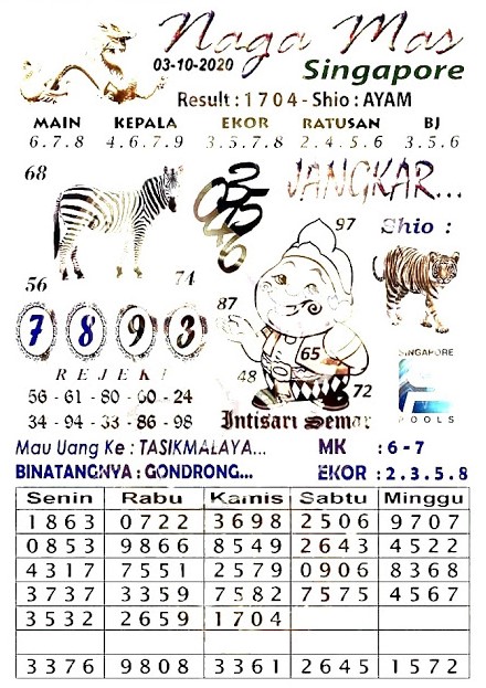 Prediksi Syair Sgp 3 Oktober 2020 Keraton4d