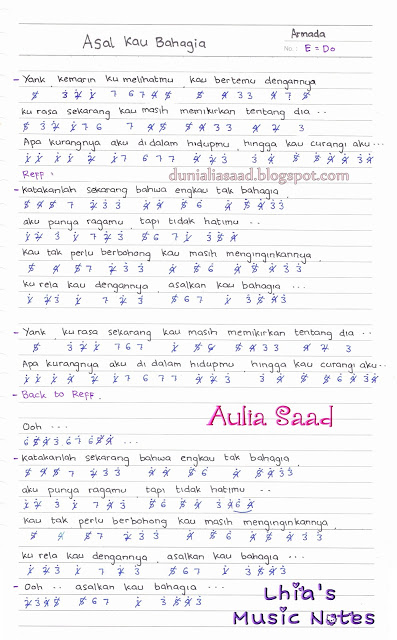 Not Angka Lagu Kemarin Koleksi Not Angka