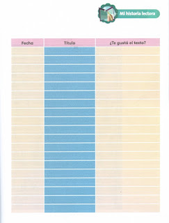 Apoyo Primaria Español 1er grado Mi historia lectora 