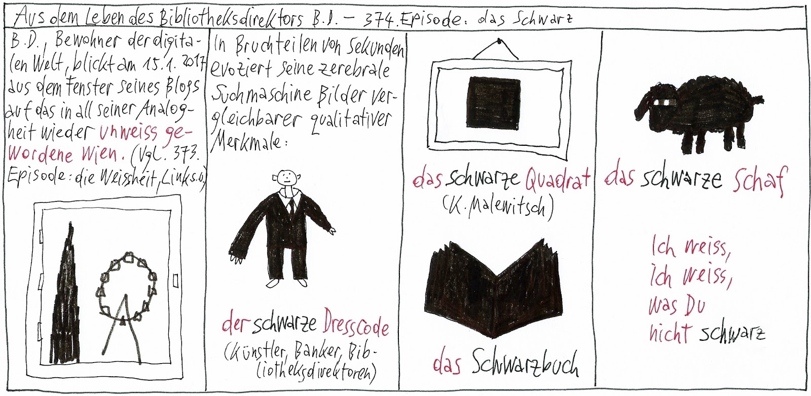 Easy Life Hacks Die Zukunft Gehort Der Tautologie Von Boris Groys