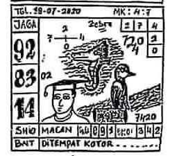 Syair Sgp Hari Ini Minggu 19-07-2020 - Prediksi Hk 2D Jitu Malam Ini, Sgp,  Sydney