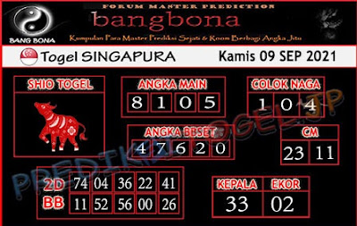 Angka Jitu Master Sgp Kamis Master Angka Jitu Hk Togel Sydney Togel Master Sgp