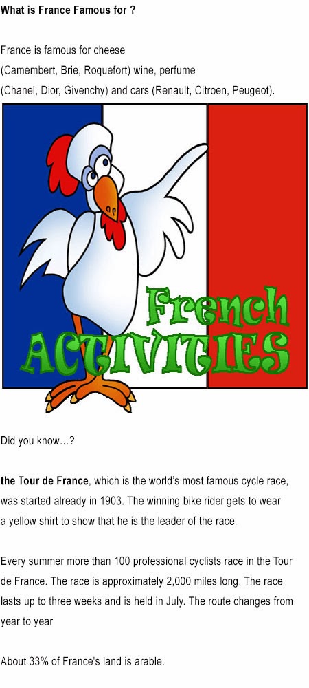 Information on France for kids