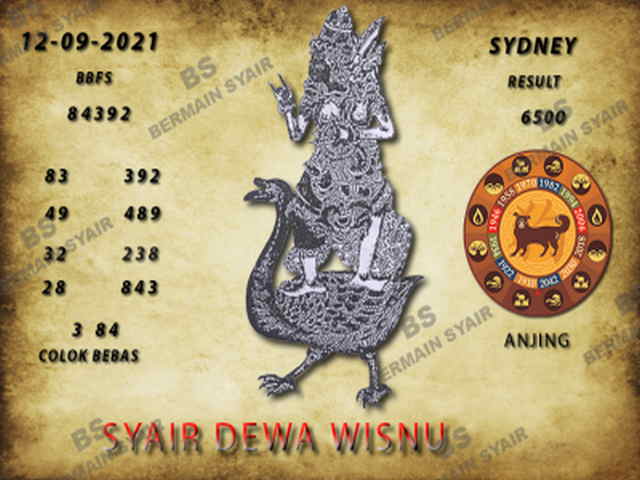 Prediksi Syair SDY Jitu Selasa 24 Agustus 2021 SYAIRDEWA