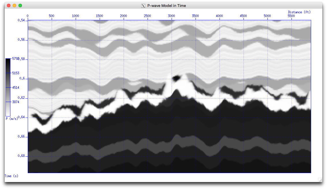 Seismos: Geological modeling in python