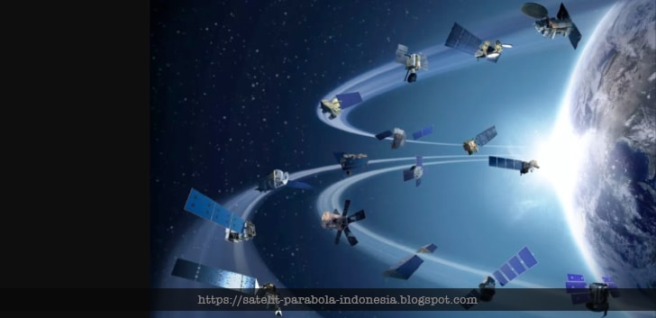 Daftar Lengkap Satelit Parabola dari Timur ke Barat