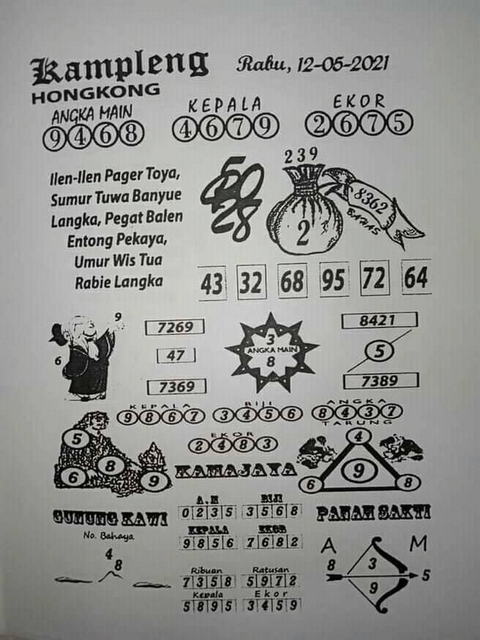 1 New Message Kode Syair Hongkong 12 Mei 2021 Forum Syair Togel Hongkong Singapura Sydney