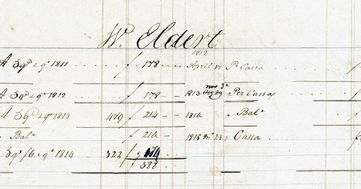 Arkhamarchivaris Familiegeschiedenis William Elder en zijn familie