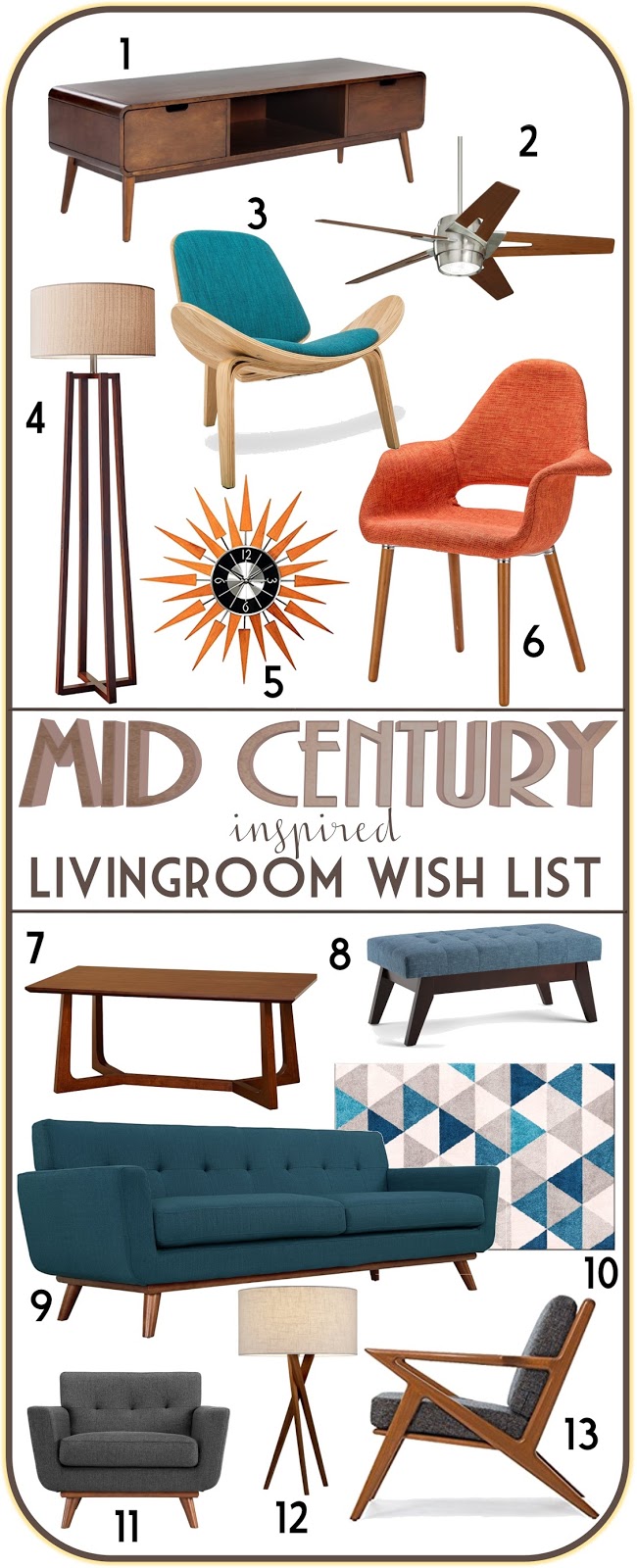 Mid century modern inspired living room furniture moodboard. More economical option to buying original mid century pieces - good place to start while I search for original 1950s and 1960s gems!