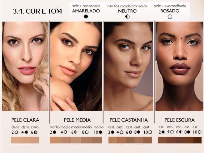 Acerte o tom da base! - Natimus Beauty