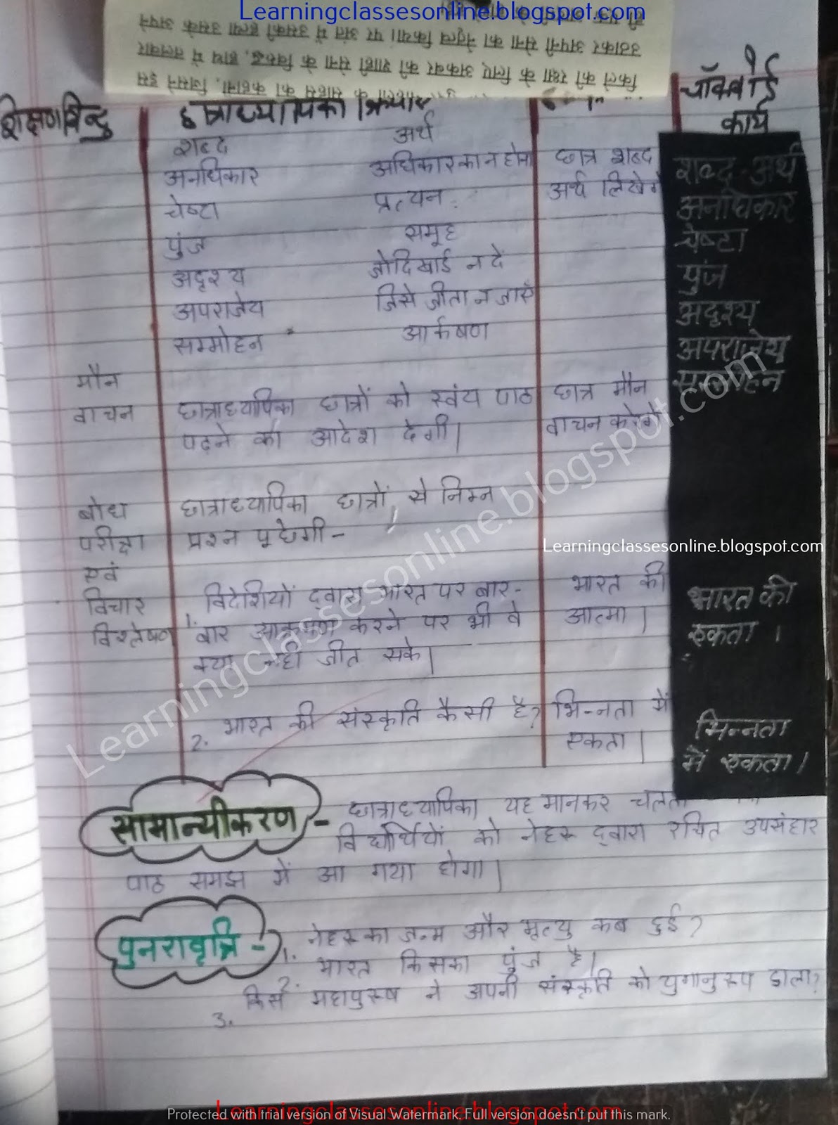 lesson plan format in hindi on pandit jawaharlal nehru topic lesson plan format in hindi on pandit jawaharlal nehru topic