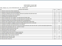 Update Aplikasi Kinerja PNS v.4.4 Update Aplikasi Kinerja PNS v.4.4