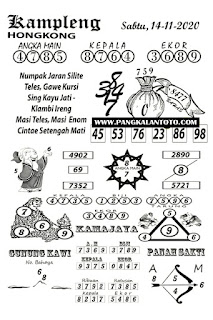Prediksi Syair Hk 14 November 2020 Keraton4d