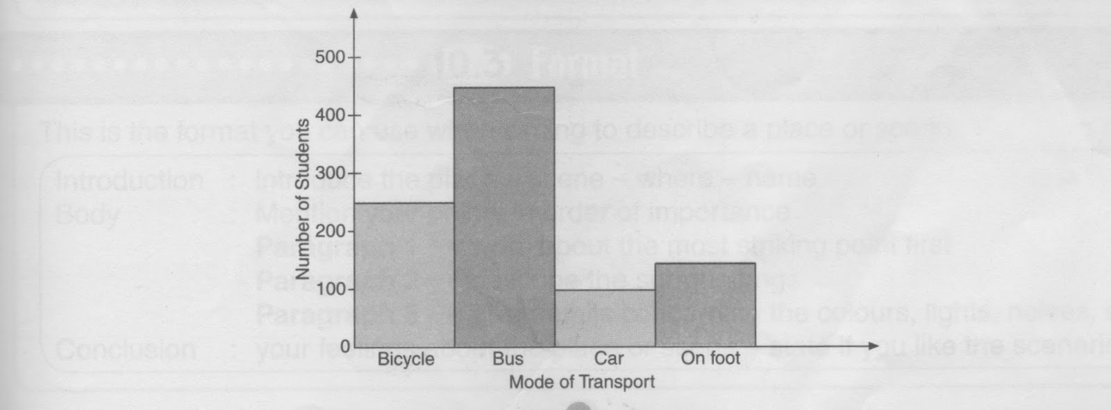 Mr Khairy does not ownthe home and his family are is living in. He rent