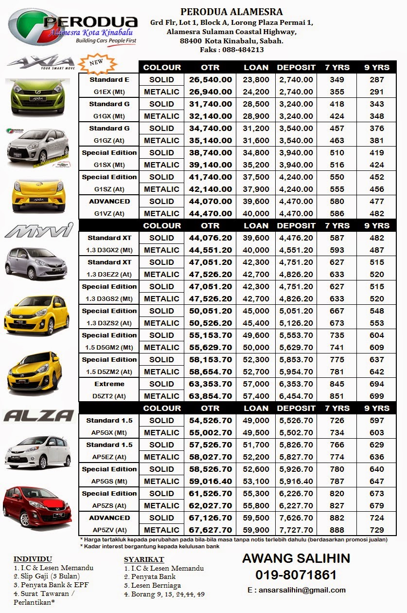 Dealer Perodua Alamesra Kota Kinabalu Sabah Sales: June 2013