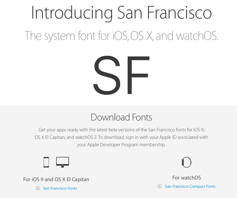 Шрифт айфон 13. Шрифт IOS 15. Шрифт Apple San Francisco. Шрифт айфон 14. Шрифт в айфоне название.