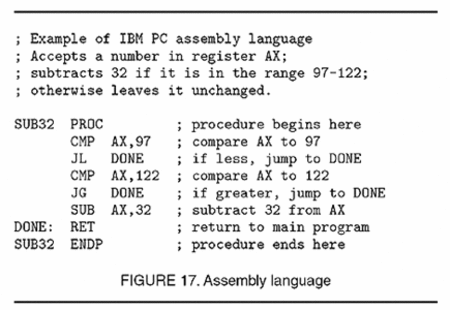 Microprocessor 8085 Assembly Language Programs | Quotes Wallpaper