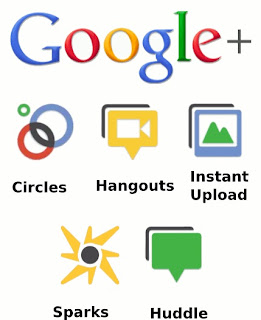 great feature of google plus