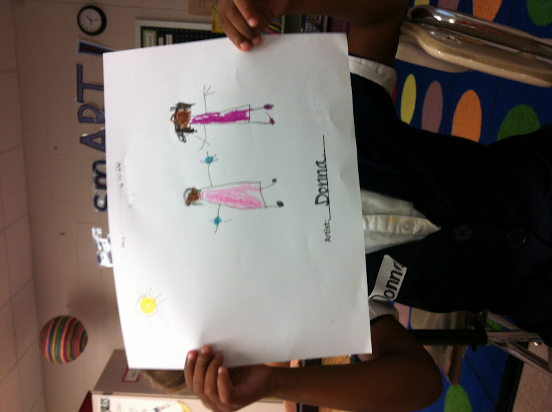 Drawing Ideas For Kindergarten