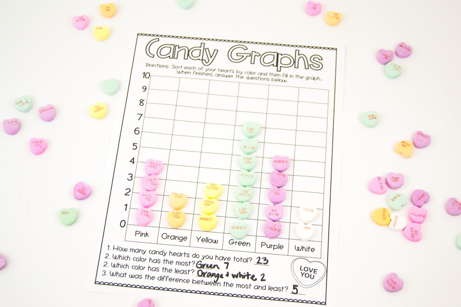 What the Teacher Wants! 10 Conversation Heart Activities Your Students