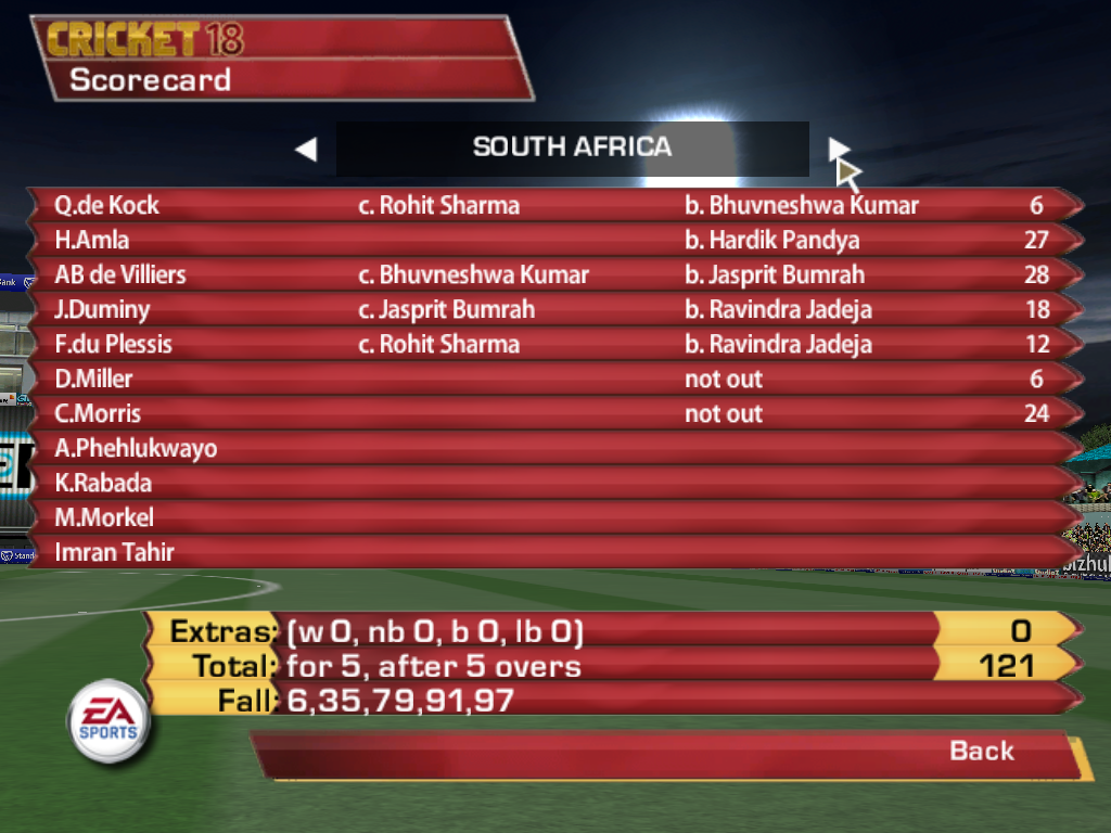 ea cricket 2015 roster file download ea cricket 2015 roster file download