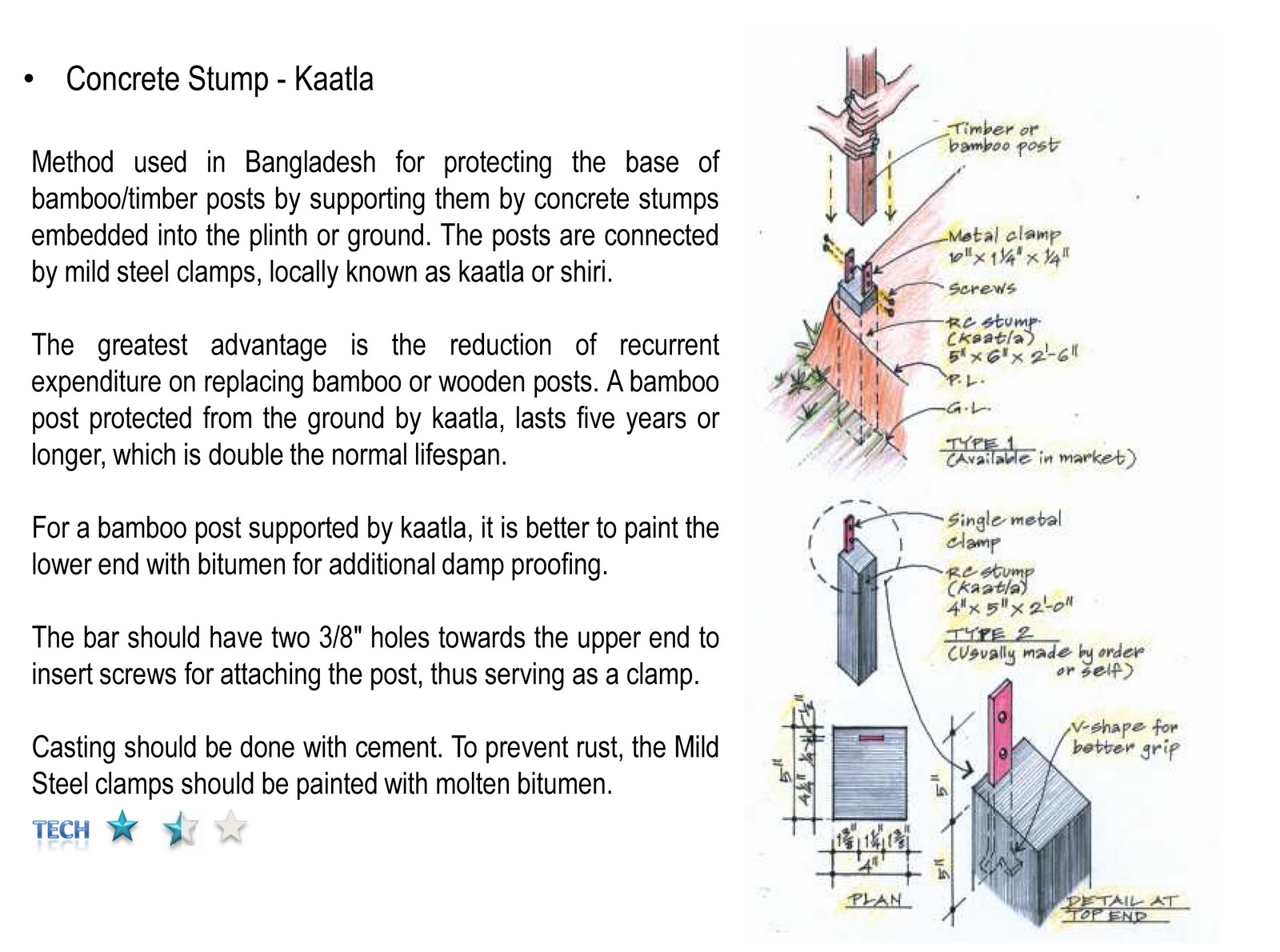 Steel Days Foundation Bangladesh