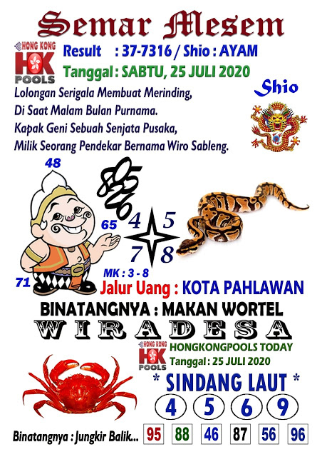 Prediksi Syair Hk 25 Juli 2020 Keraton4d