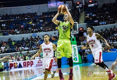 PBA, Aldrin Alejo