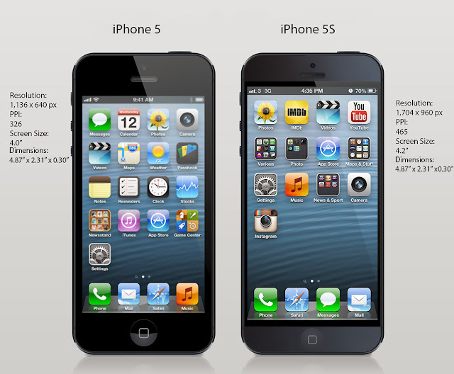 iPhone 5S Release date and Photo Gallery ♥ Info