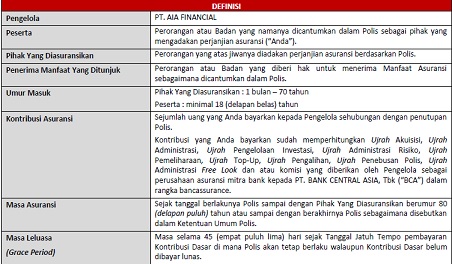 Maxi Syariah Aia Financial Asuransi Terbaik Indonesia