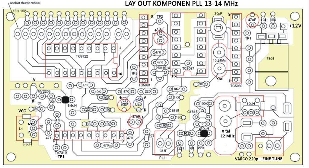 PLL BITX Transceiver ~ YC3LVX