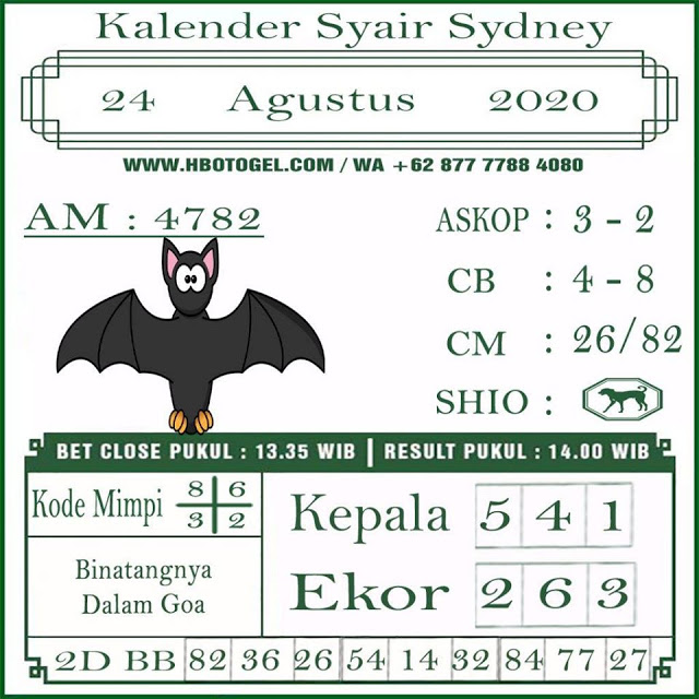 Prediksi Syair Sydney 24 Agustus 2020 Syair Togel Sdy Pangkalantoto