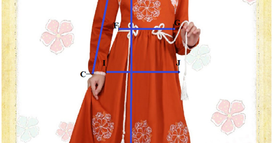 KOLEKSI ANGGUN LA TAHZAN: TEKNIK MENGUKUR DRESS KANAK 