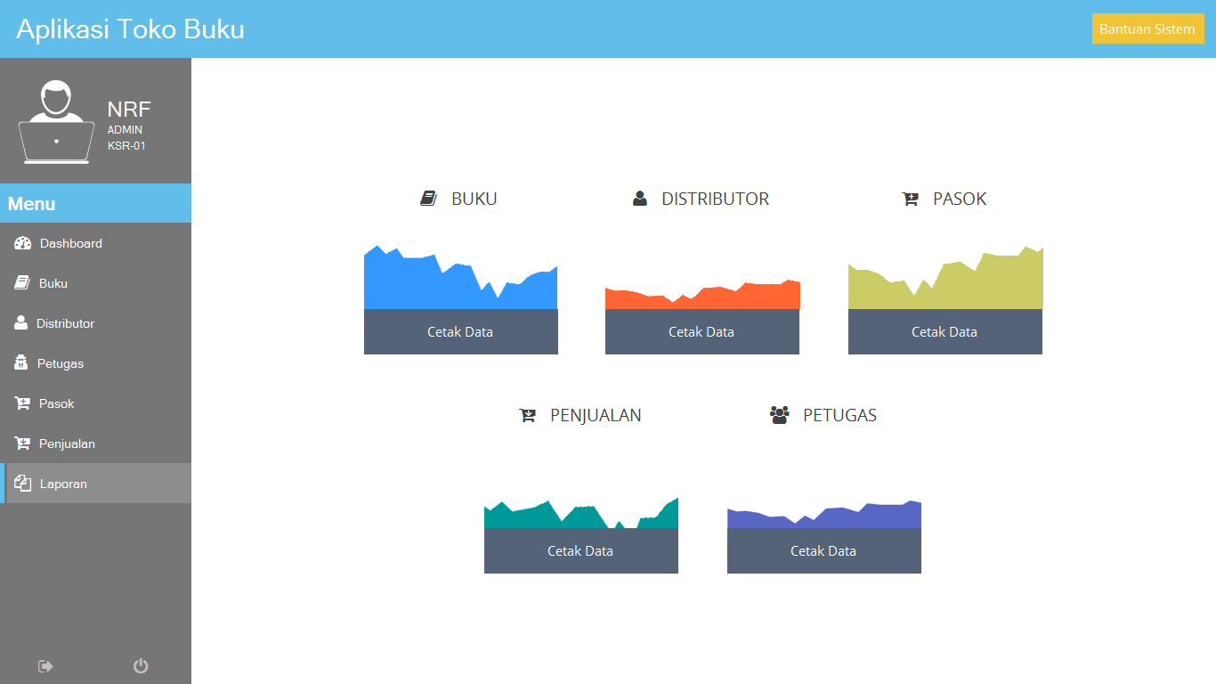 Rpl Rekayasa Perangkat Lunak Aplikasi Toko Buku Berbasis