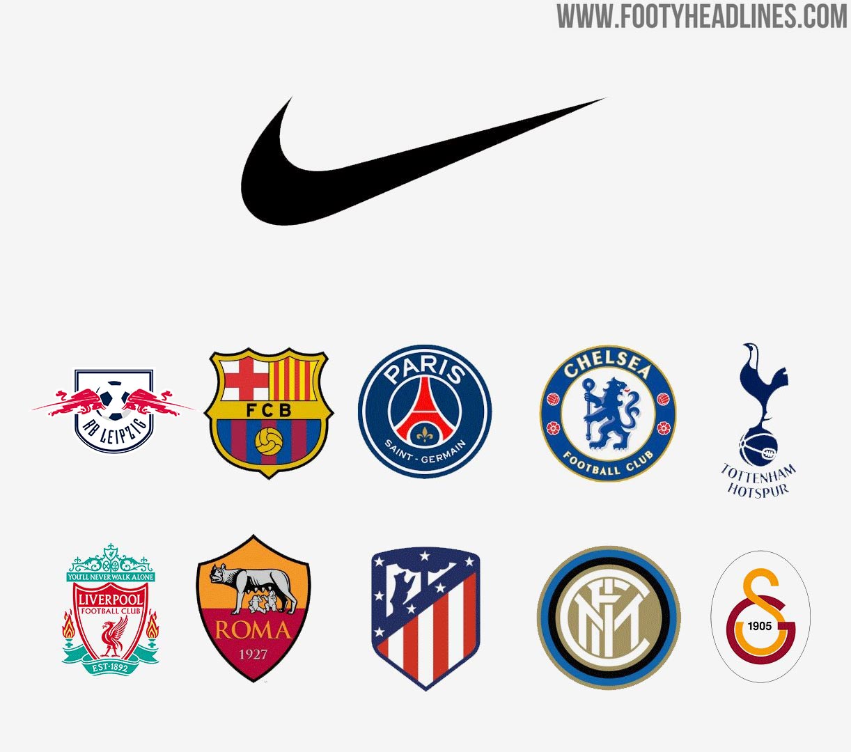 Adidas, Nike & Puma Pyramids Of Football Kit Sponsorships - Footy