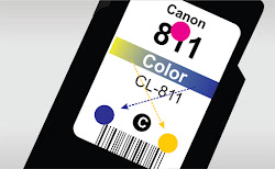 Hasil gambar untuk cartridge canon 2770 warna