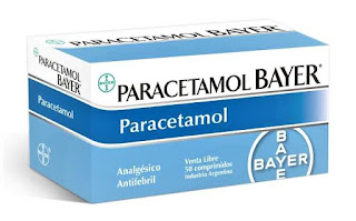 Paracetamol Kullanımı Astım Ataklarını Artırmıyor
