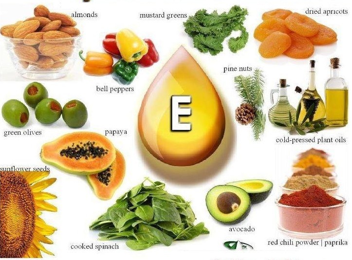 Viral Ways Accurate Foods for Gaining Vitamin E
