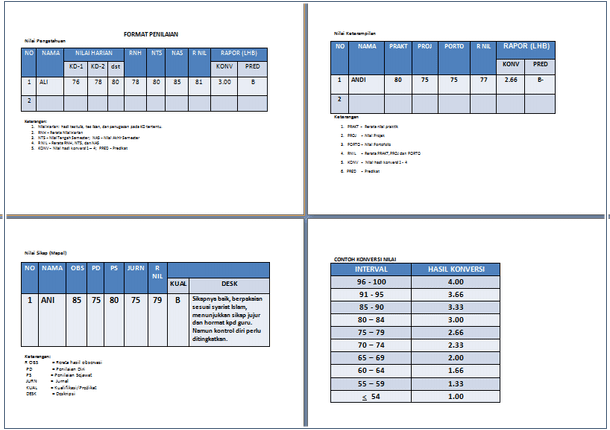 Panduan Penilaian Smp 2017 Pdf