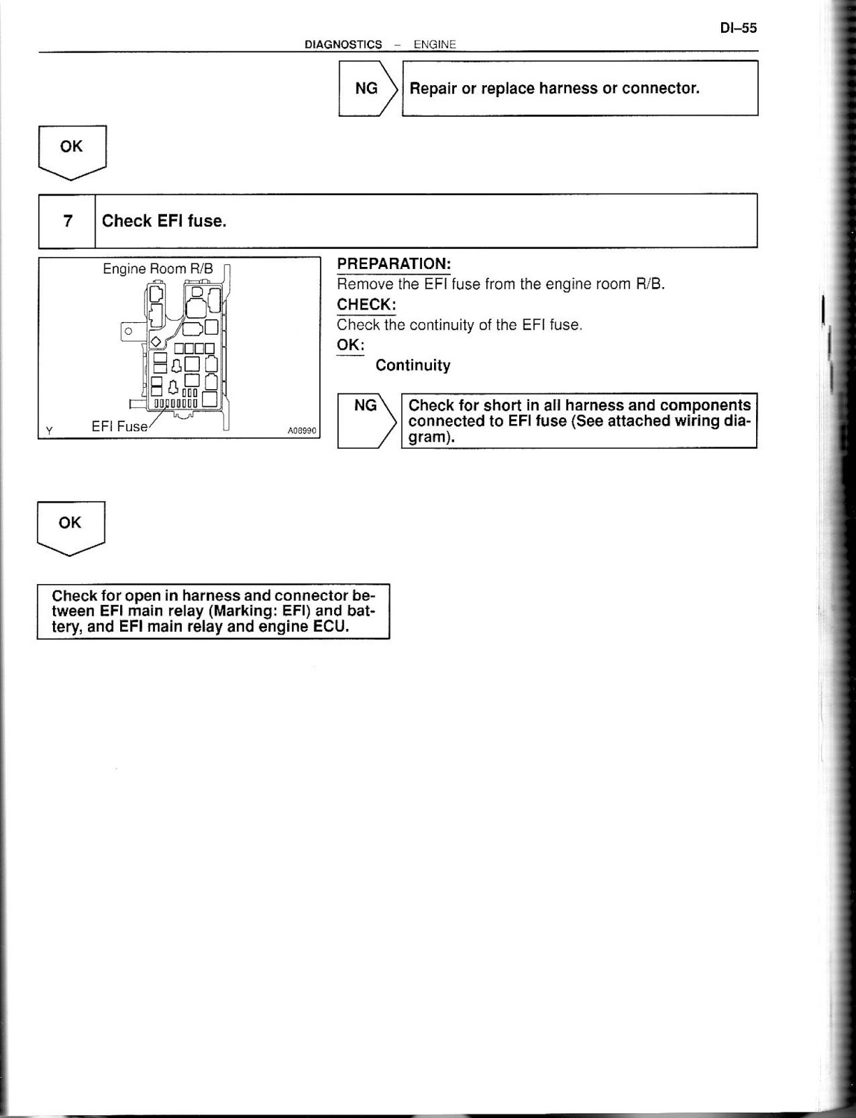 Buku Manual Toyota Kijang 7KE ( Kijang Kapsul EFI) Iman Suherman