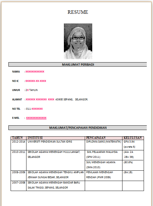 Contoh Resume Latihan Industri Dalam Bahasa Melayu