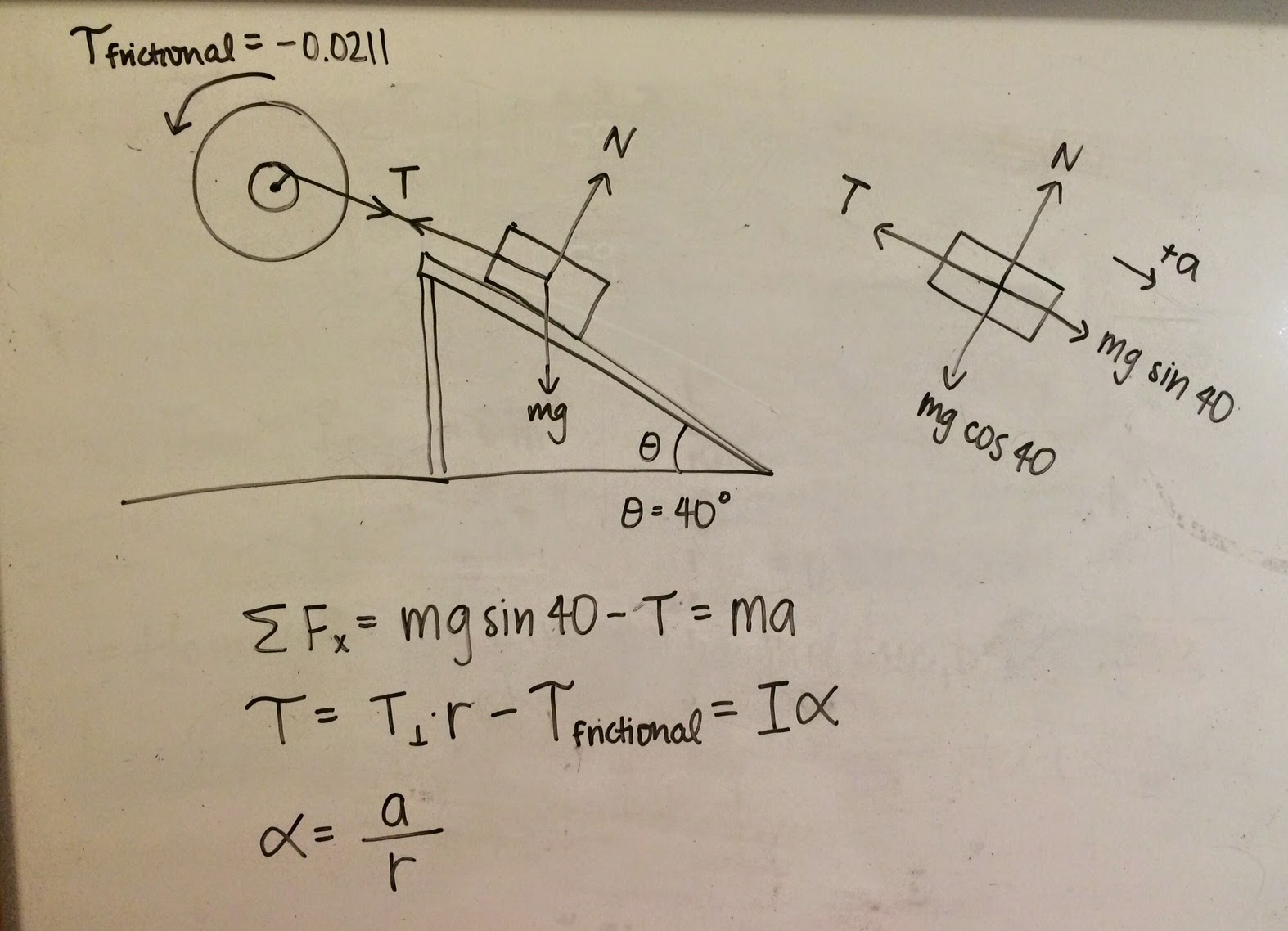 Phys4AS15 jtanimoto 2015May11 Lab 18 Moment of Inertia and