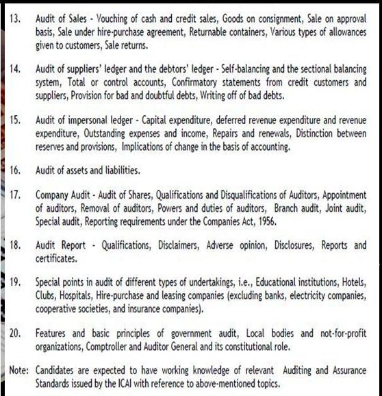 PAPER 6 - CA IPC AUDITING AND ASSURANCE SYLLABUS