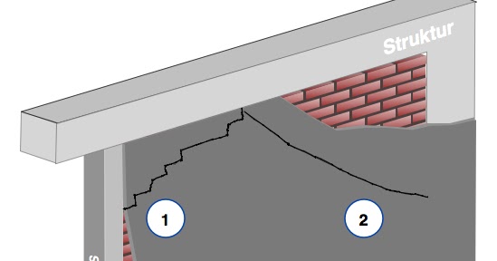 На что вешать фотографии на стену. Текстура красного песчаника в майнкрафте. Сафети барьер дверной. Fix walls. Красный песчаник майнкрафт.